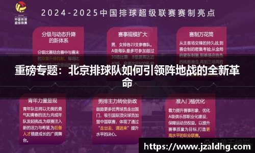 重磅专题：北京排球队如何引领阵地战的全新革命