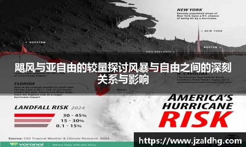 飓风与亚自由的较量探讨风暴与自由之间的深刻关系与影响